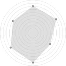 EZVIZ H6c G1 - Next-Generation Pan & Tilt Wi-Fi Smart Home Indoor Camera